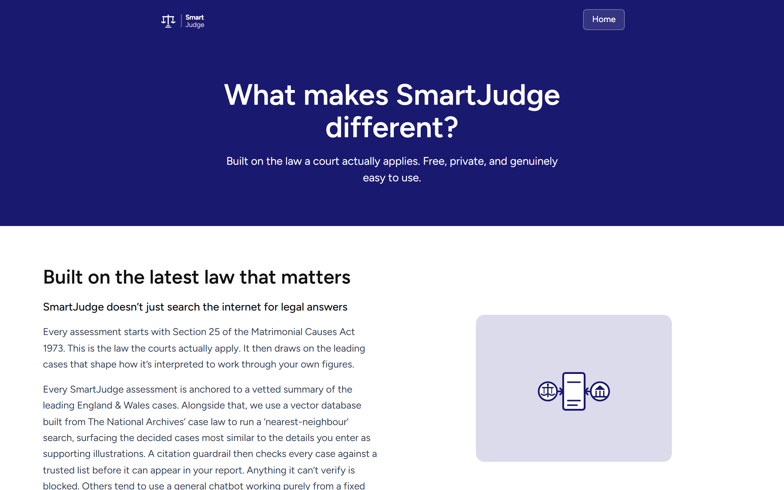 SmartJudge screenshot: Why SmartJudge, desktop